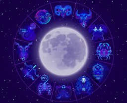 Os Anjos de Cada Signo
